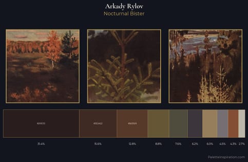 Arkady Rylov Palette 9 - Nocturnal Bister