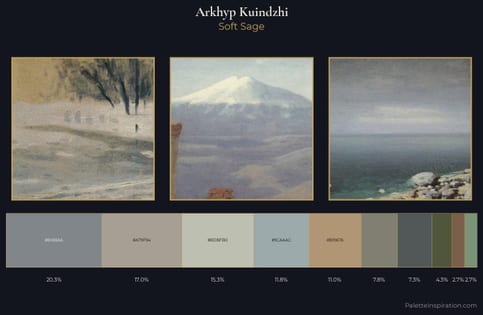 Arkhyp Kuindzhi Palette 3