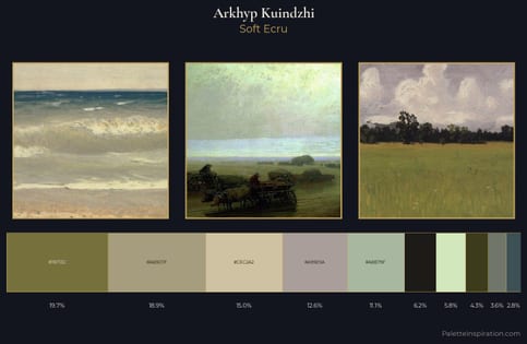 Arkhyp Kuindzhi Palette 5