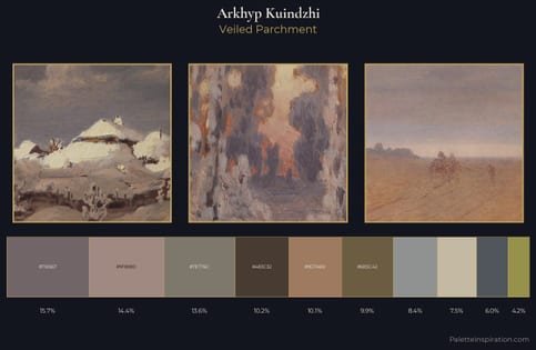 Arkhyp Kuindzhi Palette 6