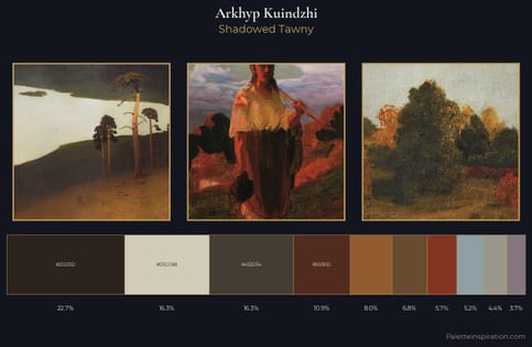 Arkhyp Kuindzhi Palette 8