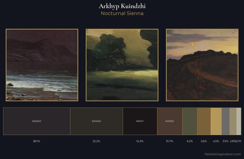 Arkhyp Kuindzhi Palette 11 - Nocturnal Sienna