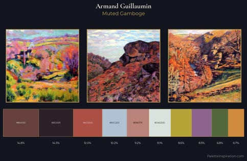 Armand Guillaumin Palette 4