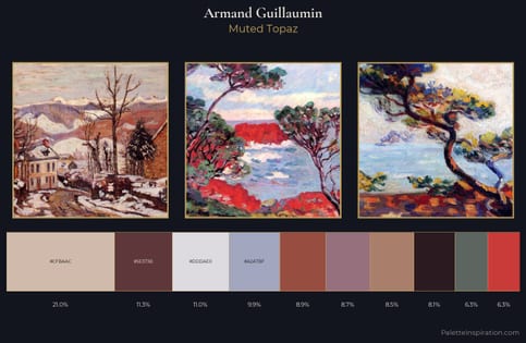 Armand Guillaumin Palette 5