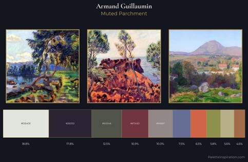 Armand Guillaumin Palette 6