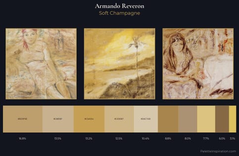 Armando Reveron Palette 2