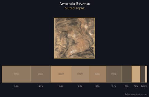 Armando Reveron Palette 4