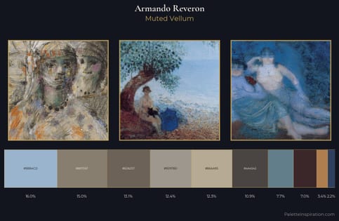 Armando Reveron Palette 5