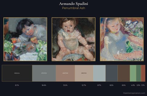 Armando Spadini Palette 2