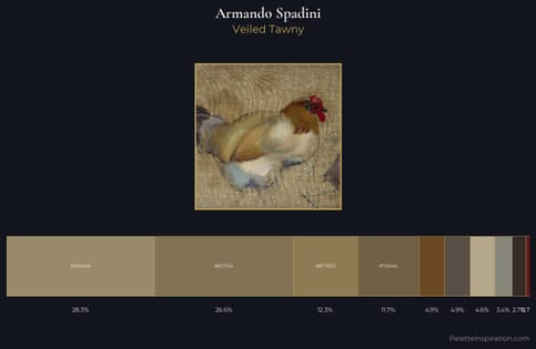 Armando Spadini Palette 5 - Veiled Tawny