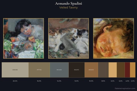 Armando Spadini Master Palette