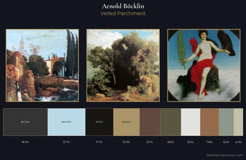 Arnold Böcklin Palette 2
