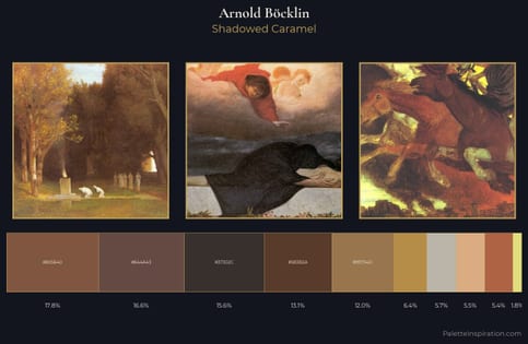 Arnold Böcklin Palette 3