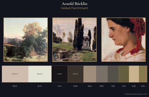 Arnold Böcklin Palette 4