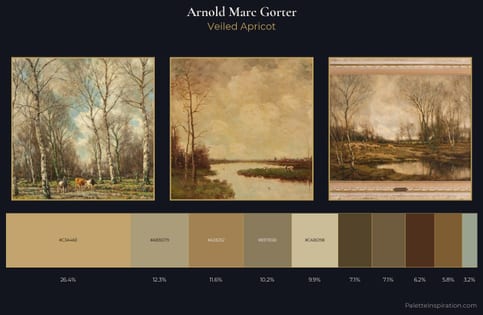 Arnold Marc Gorter Palette 2