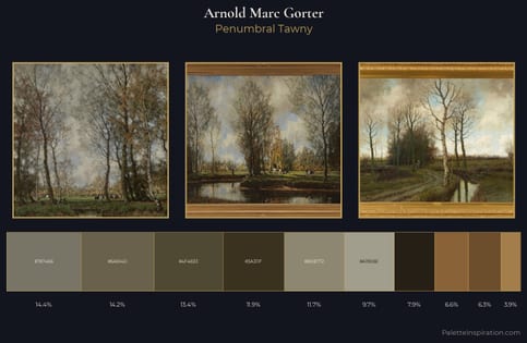 Arnold Marc Gorter Palette 4 - Penumbral Tawny