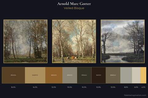 Arnold Marc Gorter Master Palette
