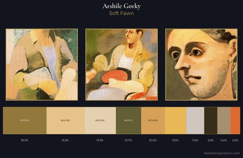 Arshile Gorky Palette 1