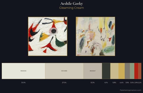 Arshile Gorky Palette 2