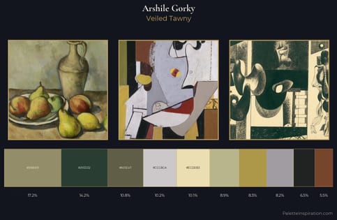 Arshile Gorky Palette 6 - Veiled Tawny