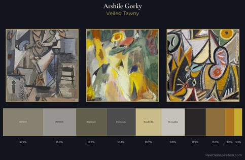 Arshile Gorky Palette 7 - Veiled Tawny