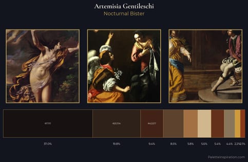 Artemisia Gentileschi Palette 6 - Nocturnal Bister
