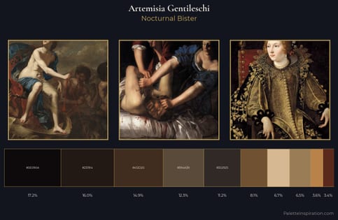 Artemisia Gentileschi Palette 8 - Nocturnal Bister