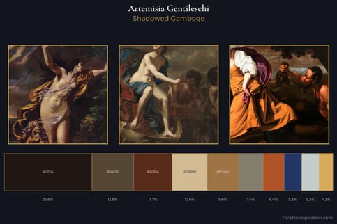 Artemisia Gentileschi Master Palette - Shadowed Gamboge