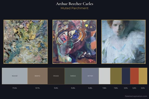 Arthur Beecher Carles Master Palette