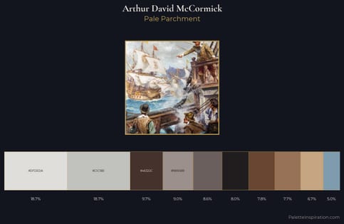 Arthur David McCormick Palette 1