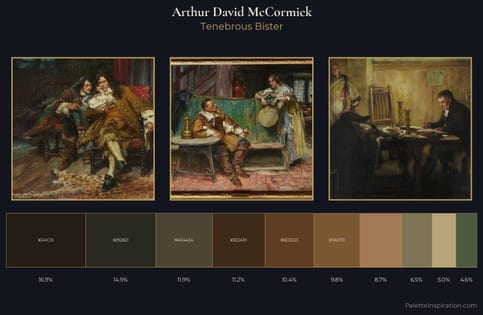 Arthur David McCormick Palette 5