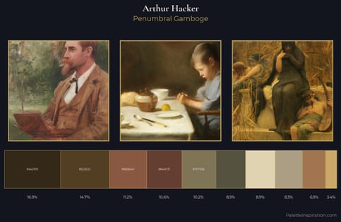 Arthur Hacker Palette 2