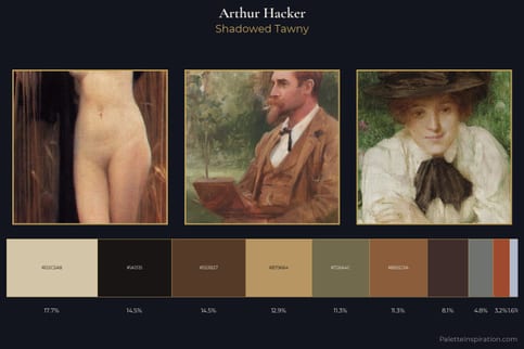 Arthur Hacker Master Palette