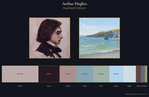 Arthur Hughes Palette 1