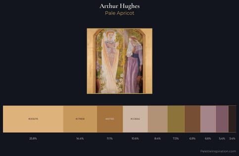 Arthur Hughes Palette 3