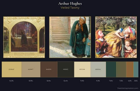 Arthur Hughes Palette 4 - Veiled Tawny