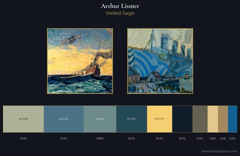 Arthur Lismer Palette 2