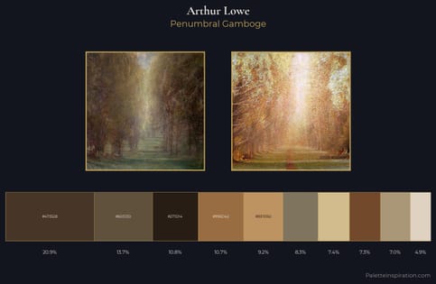 Arthur Lowe Palette 1