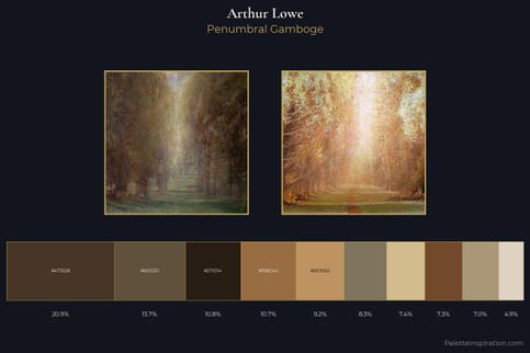 Arthur Lowe Master Palette