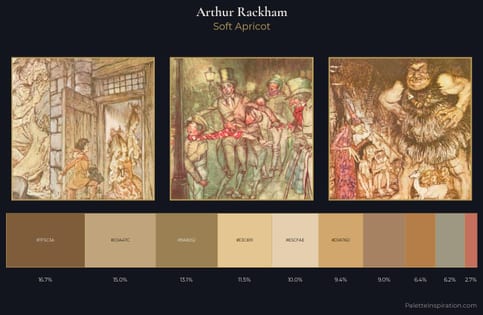 Arthur Rackham Palette 5