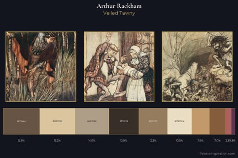 Arthur Rackham Master Palette