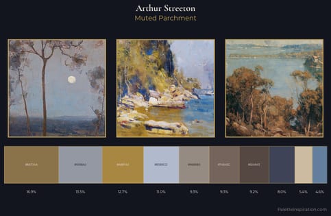 Arthur Streeton Palette 3