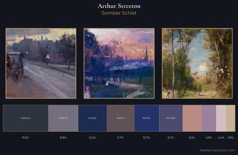 Arthur Streeton Palette 6