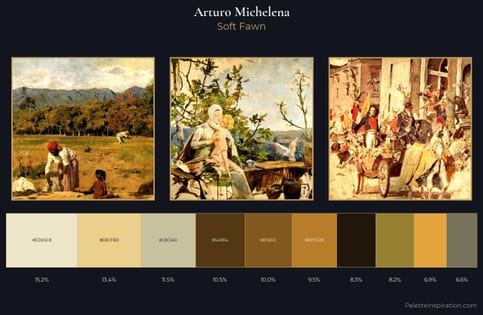 Arturo Michelena Palette 2