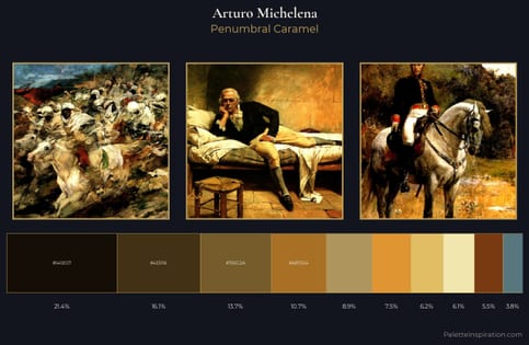 Arturo Michelena Palette 3