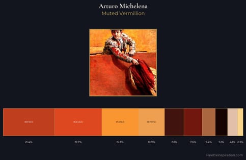 Arturo Michelena Palette 4