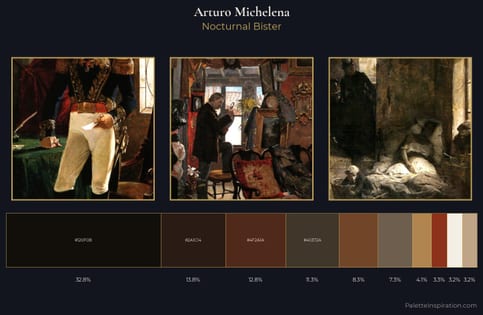 Arturo Michelena Palette 7 - Nocturnal Bister