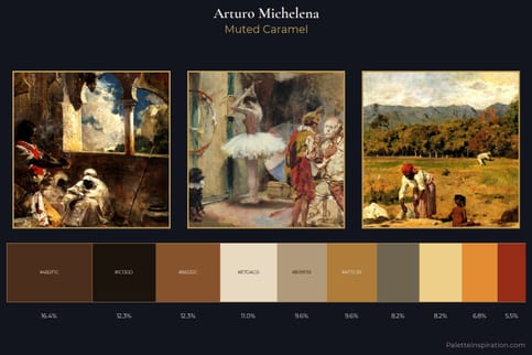 Arturo Michelena Master Palette