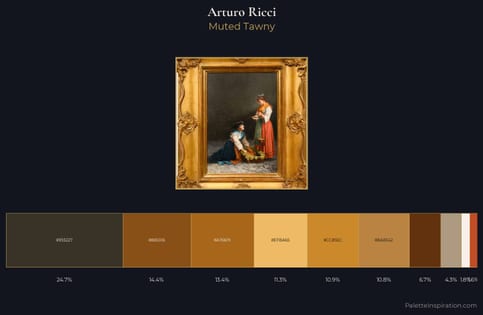 Arturo Ricci Palette 2 - Muted Tawny