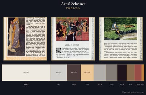 Artuš Scheiner Palette 3